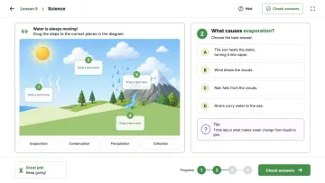 Science lesson card: The water cycle